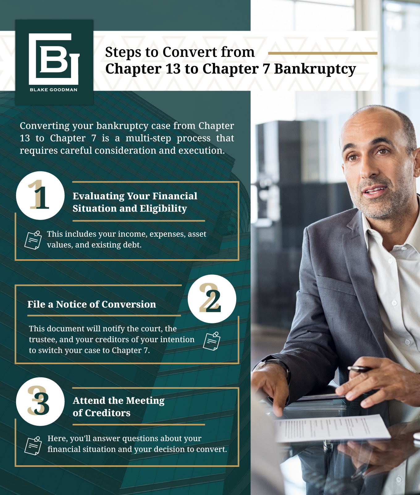 Infographic that shows the steps to convert from chapter 13 to chapter 7 bankruptcy