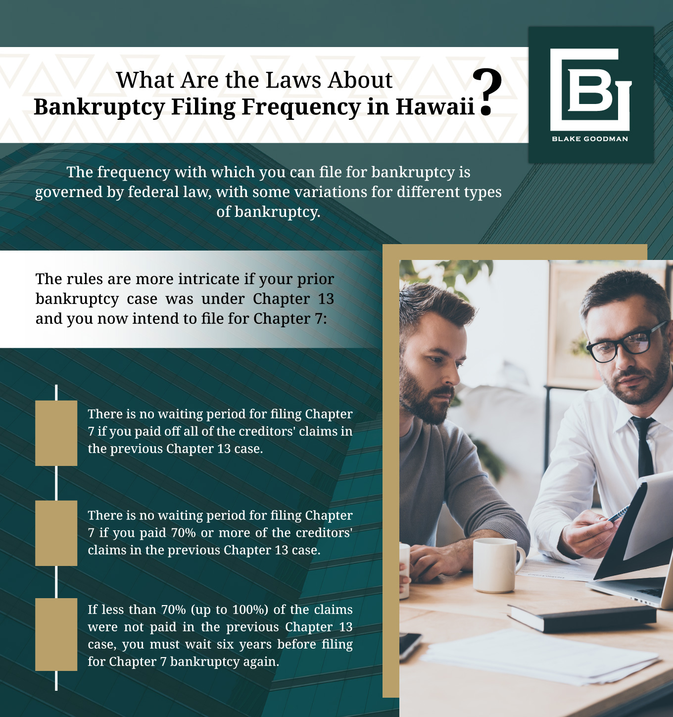 Infographic that shows the Laws About Bankruptcy Filing Frequency in Hawaii