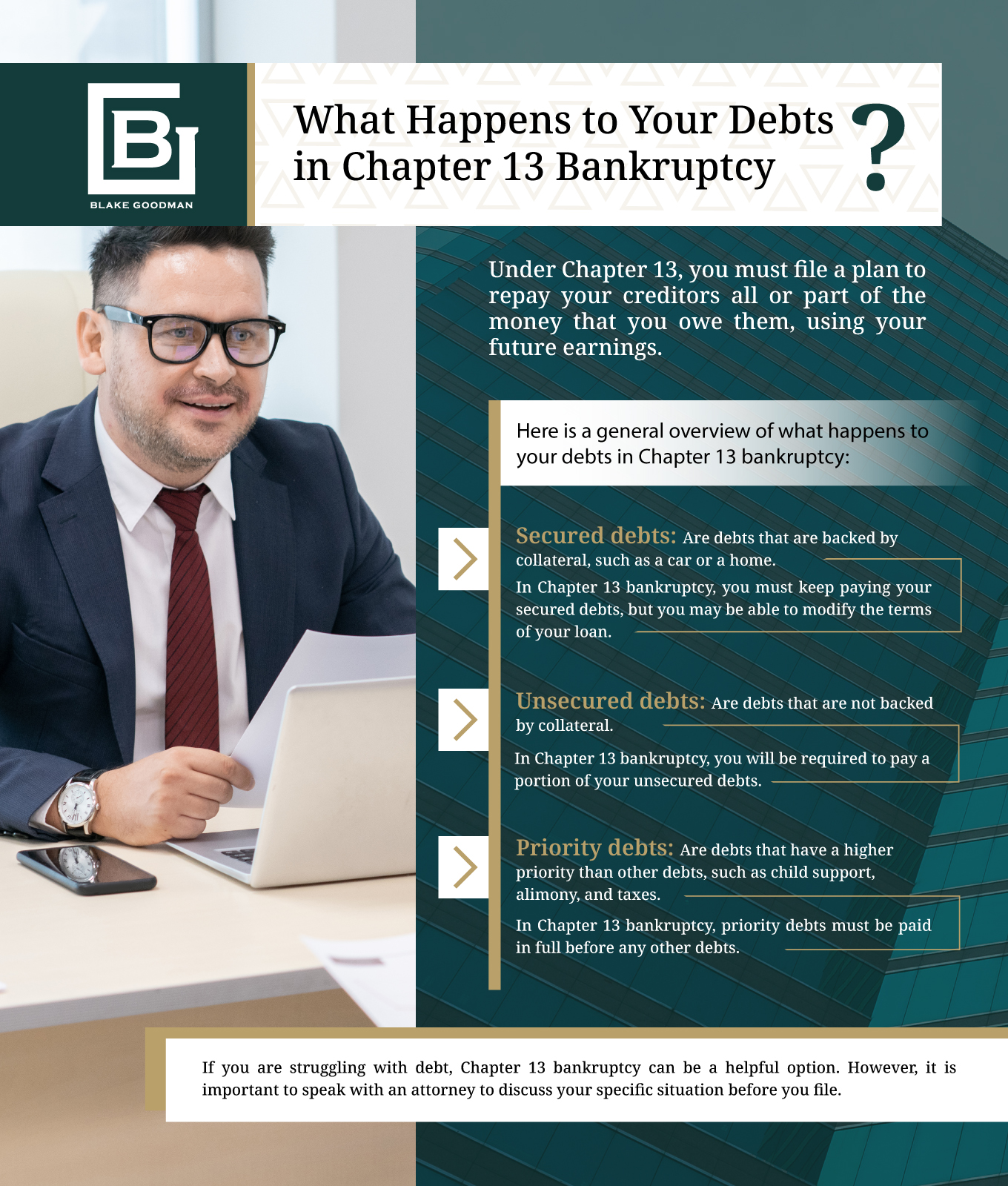 Infography that shows what happens to your debts in chapter 13 bankruptcy