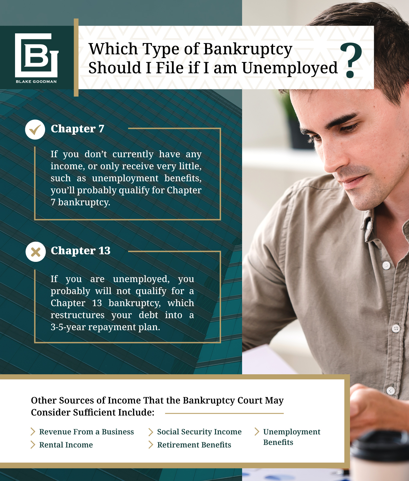 An infographic that shows which type of bankruptcy should you file while unemployed 