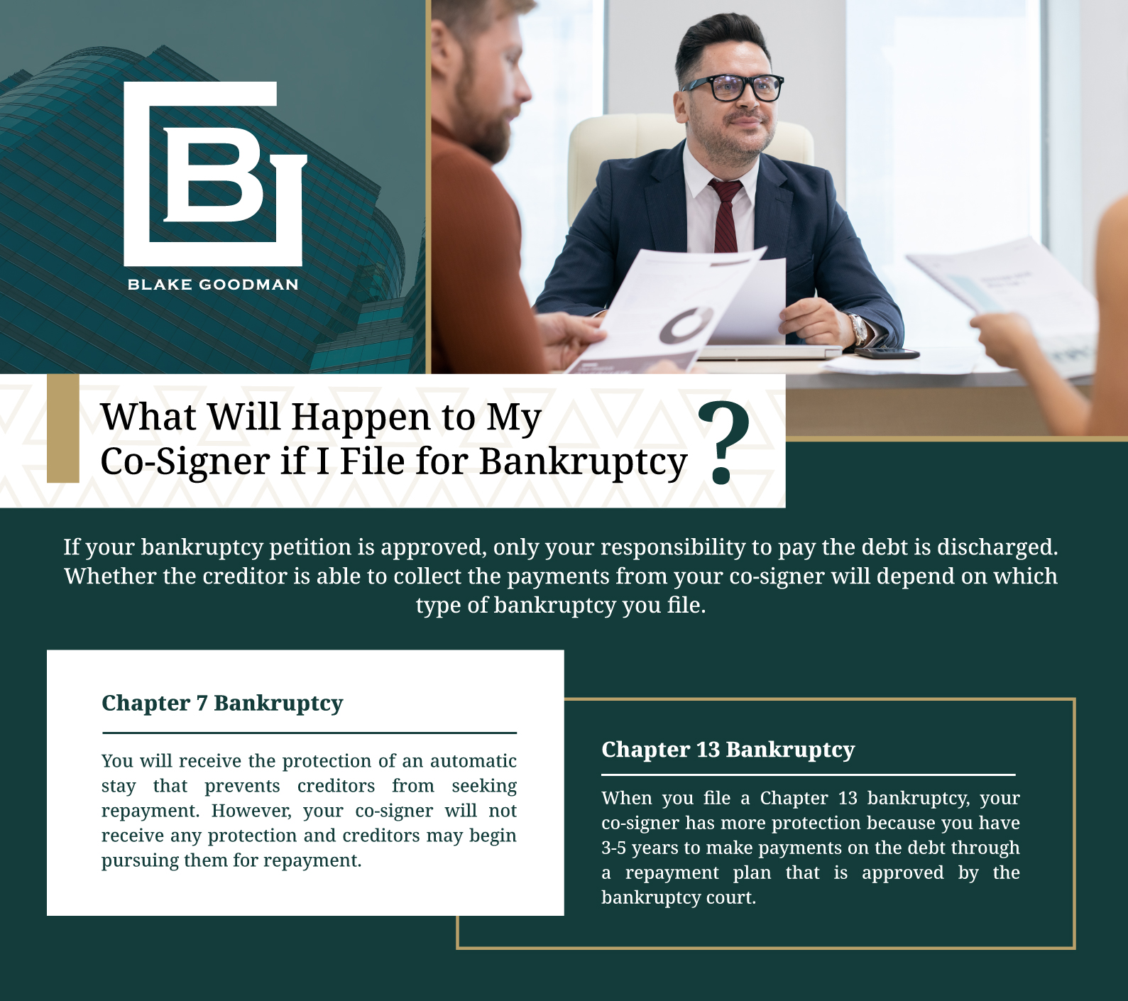 An infographic that shows what happens to a co-signer when filing for bankruptcy